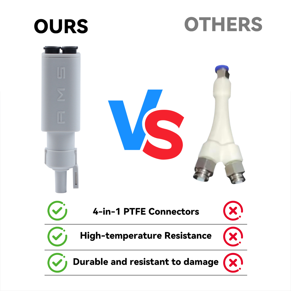 Adaptateur PTFE 4-en-1 amélior - 3D Printing Cnc avis et prix