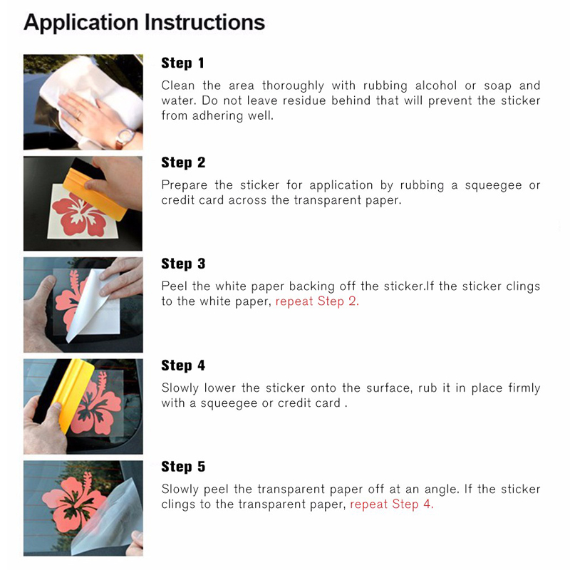 EARLFAMILY Autocollant de voit - Glue For 3D Printing avis et prix