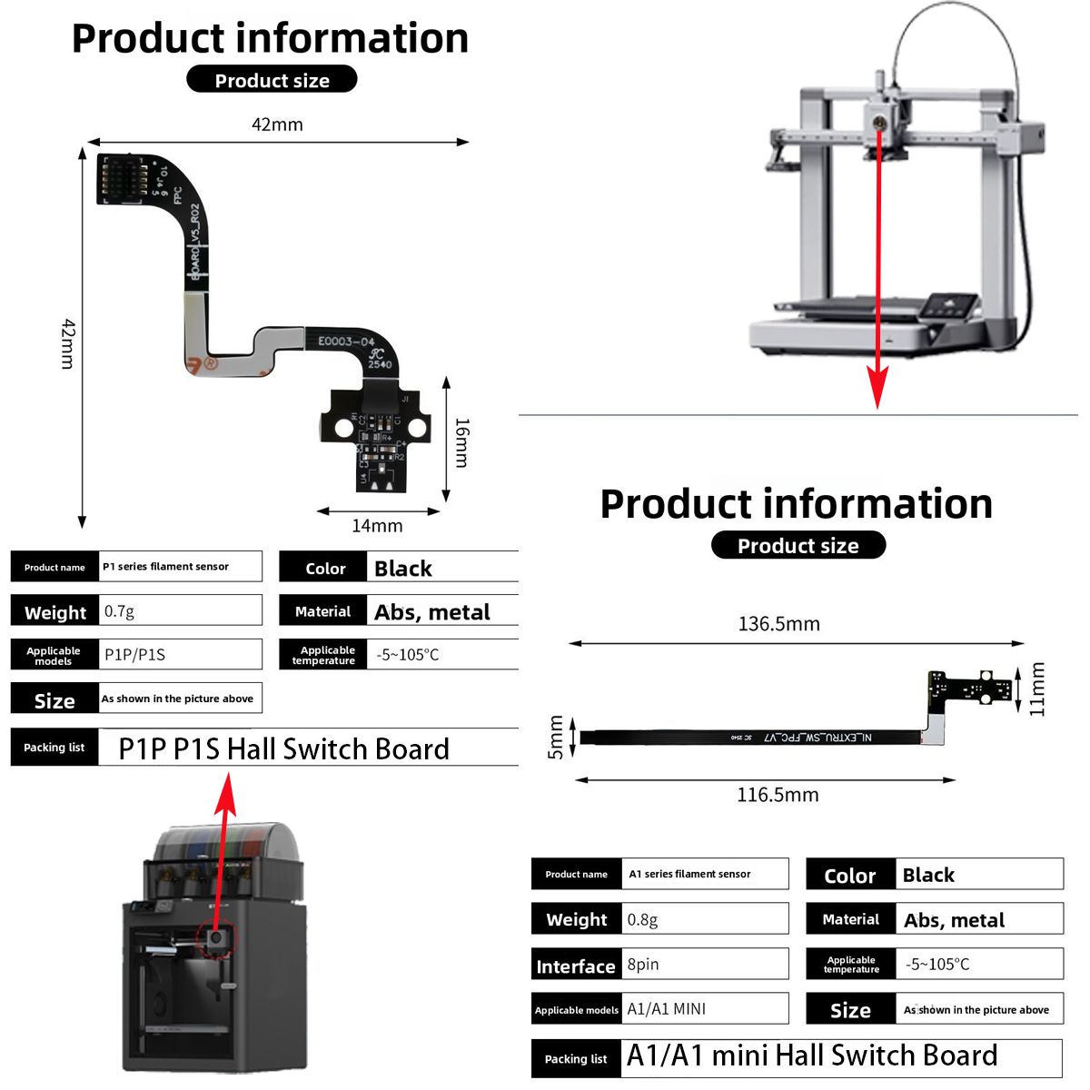 Carte de capteur de filament a - 3D Printing Cnc avis et prix