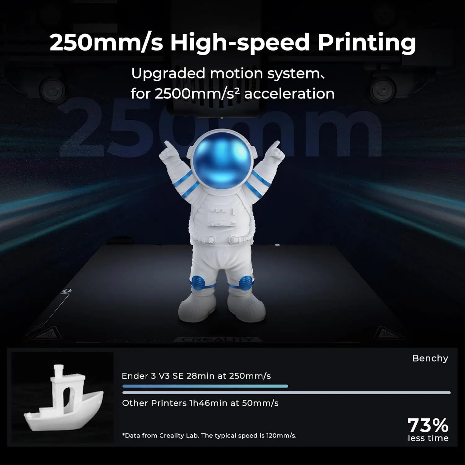 Imprimante 3D Ender 3 V3 SE, v - 3D Printing Z Axis avis et prix